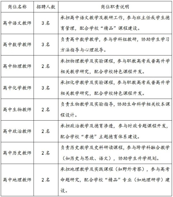 岳陽市江南通信職業(yè)技術(shù)學校有限公司,岳陽江南學校,岳陽江南通信學校,岳陽職業(yè)學校